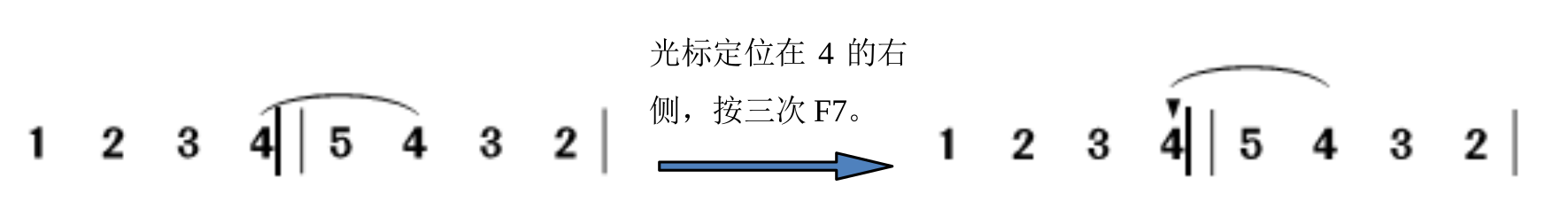 添加技法符号