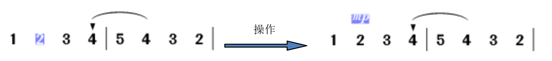 添加附属符号