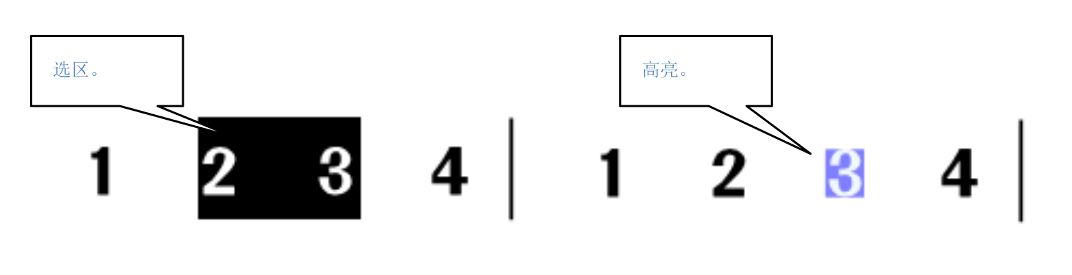 选区与高亮